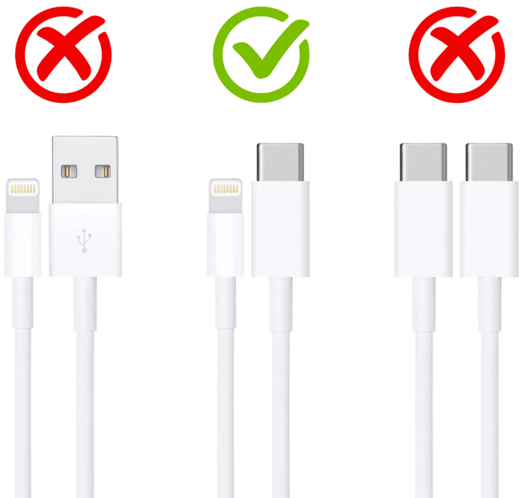 Ineenstorting Horizontaal verdacht Apple iPhone 20W oplader USBC + 1m Kabel Bundel Origineel Apple Retailpack  - iPhone USB oplader - iPhonekabel.nl De beste iPhone oplader kabels +  Gratis verzending